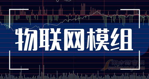 2025年物聯(lián)網(wǎng)模組龍頭企業(yè)名單及技術(shù)研發(fā)趨勢