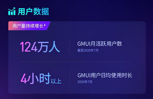 極米科技科創板首秀告捷，市值突破200億元彰顯物聯網技術硬實力